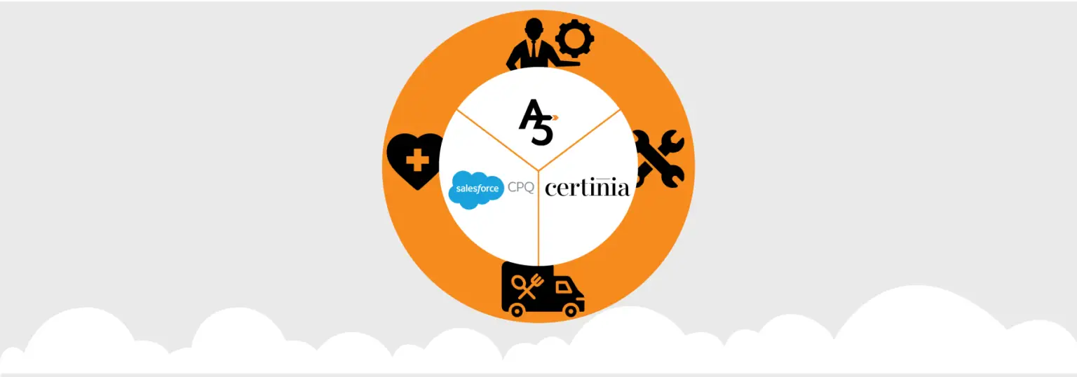 Salesforce CPQ, Certinia CPQ