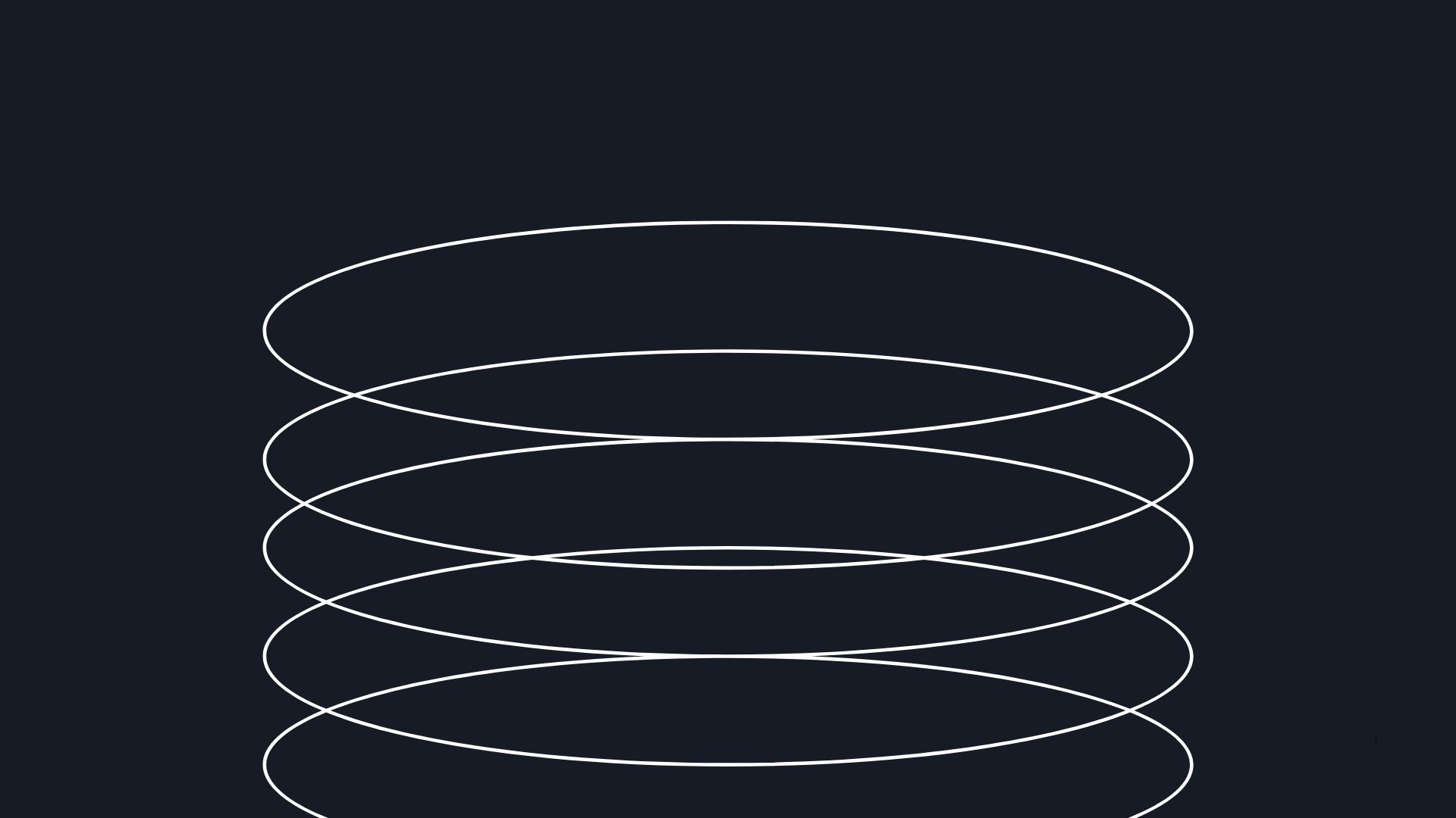 The Bullwhip Effect on Modern Supply Chains