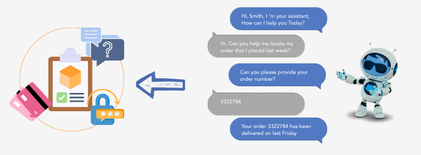 Salesforce Agentforce autonomous AI agents improving customer service efficiency,” “AI agents in enterprise automation.